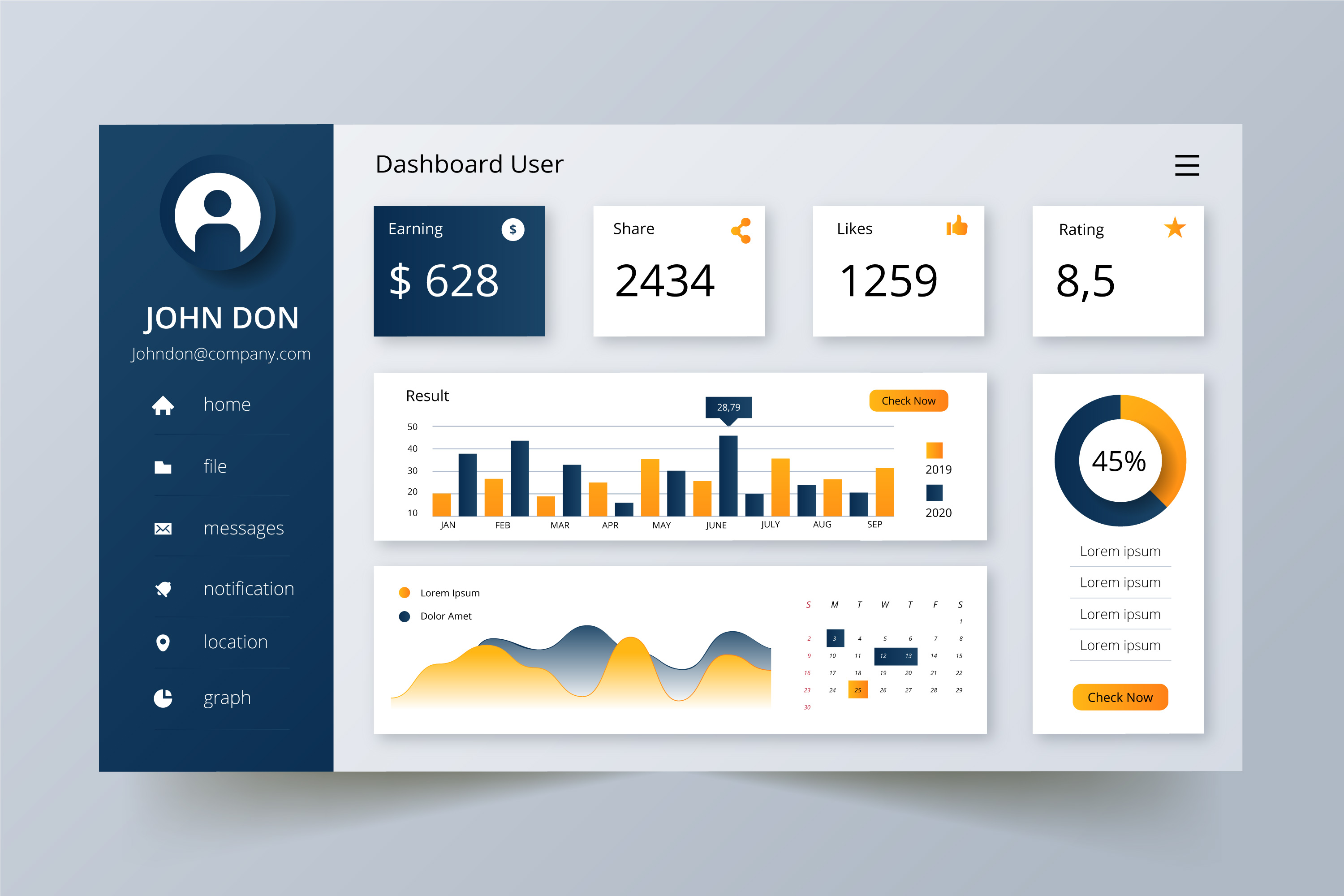 Complete Guide to Building a Data-Driven HR Organization with Power BI HR Dashboard