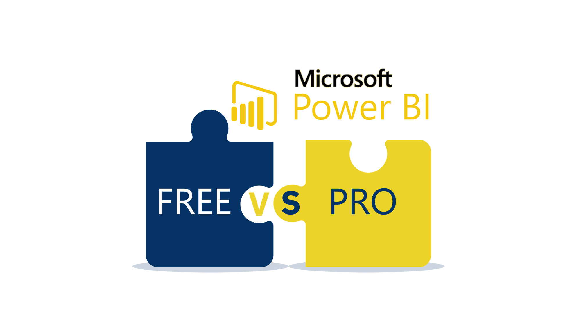Power BI Pro License Features and Complete Guide