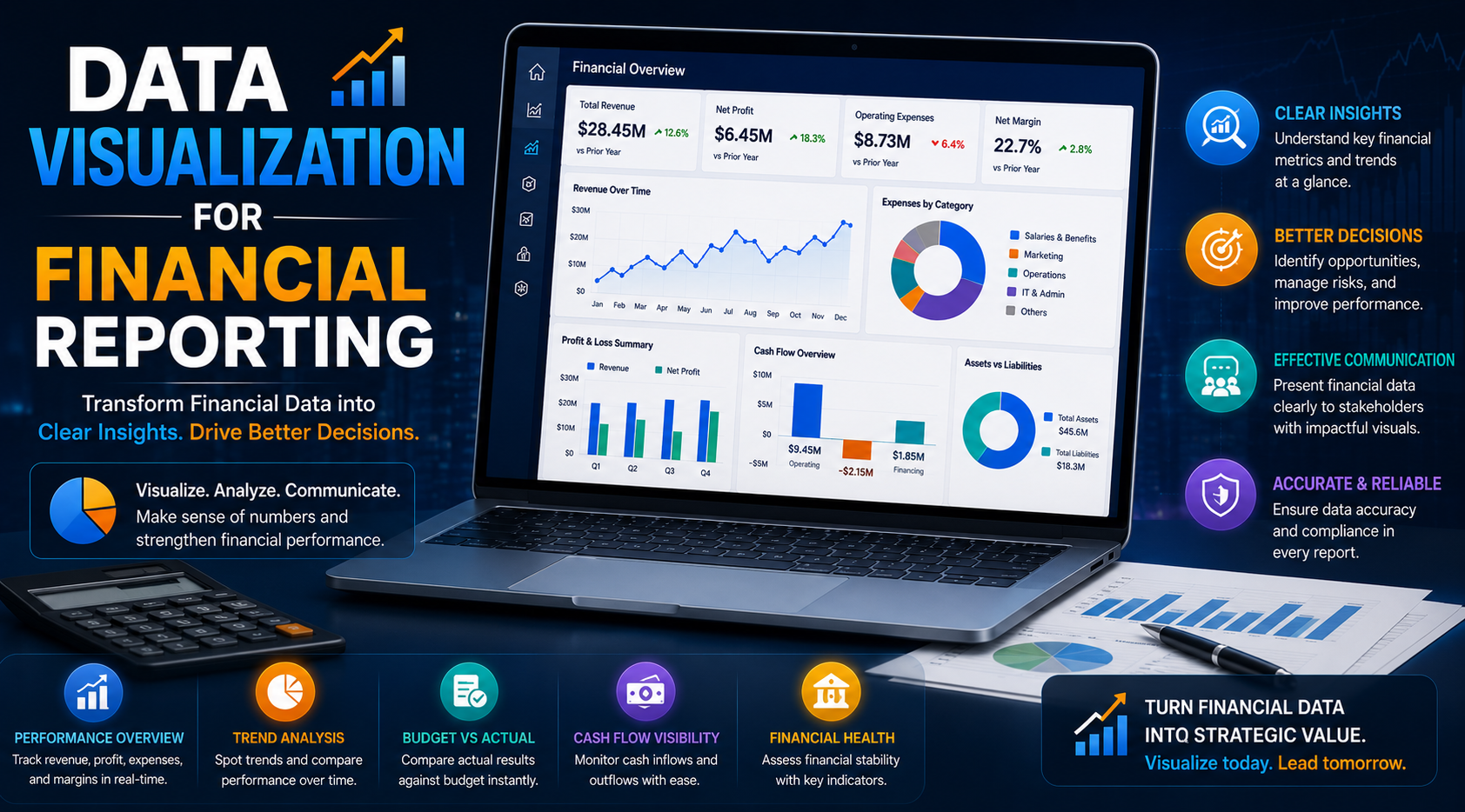 Data Visualization for Financial Reporting