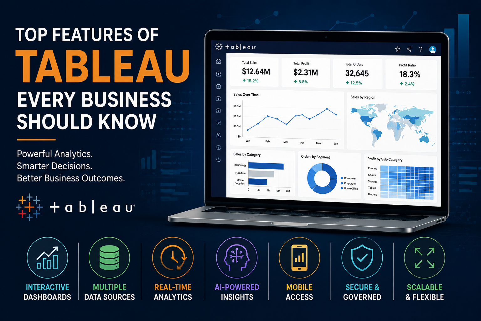 Top Features of Tableau Every Business Should Know