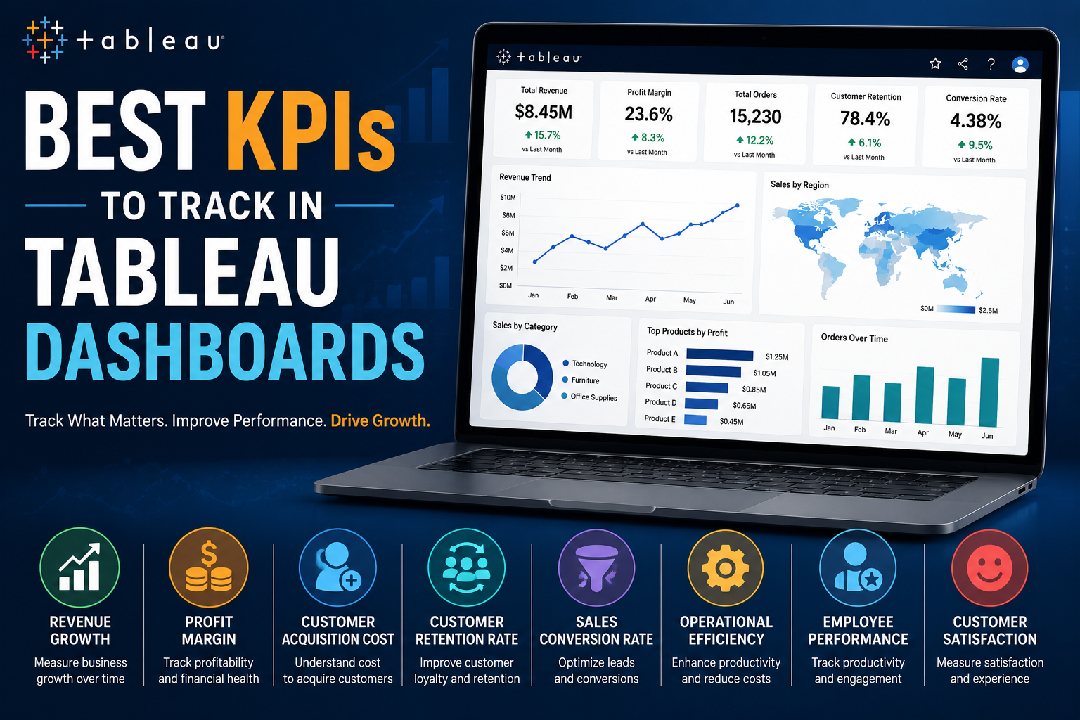 Best KPIs to Track in Tableau Dashboards for Business Growth