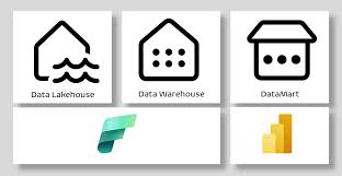 Microsoft Fabric Lakehouse Architecture Overview